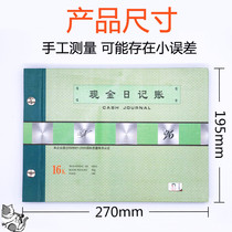 Cash Bank deposit Journal General ledger Inventory counting account Physical entry and exit account Invoicing and deposit details Ledger