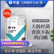 Chinese animal veterinary drug enrofloxacin veterinary soluble powder pig chicken and duck respiratory tract Mycoplasma Escherichia coli thinning