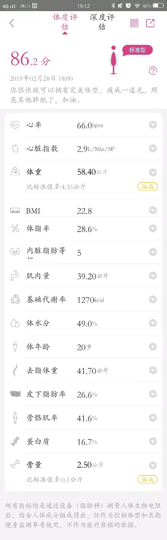 云康宝CS20L体重秤/健康秤