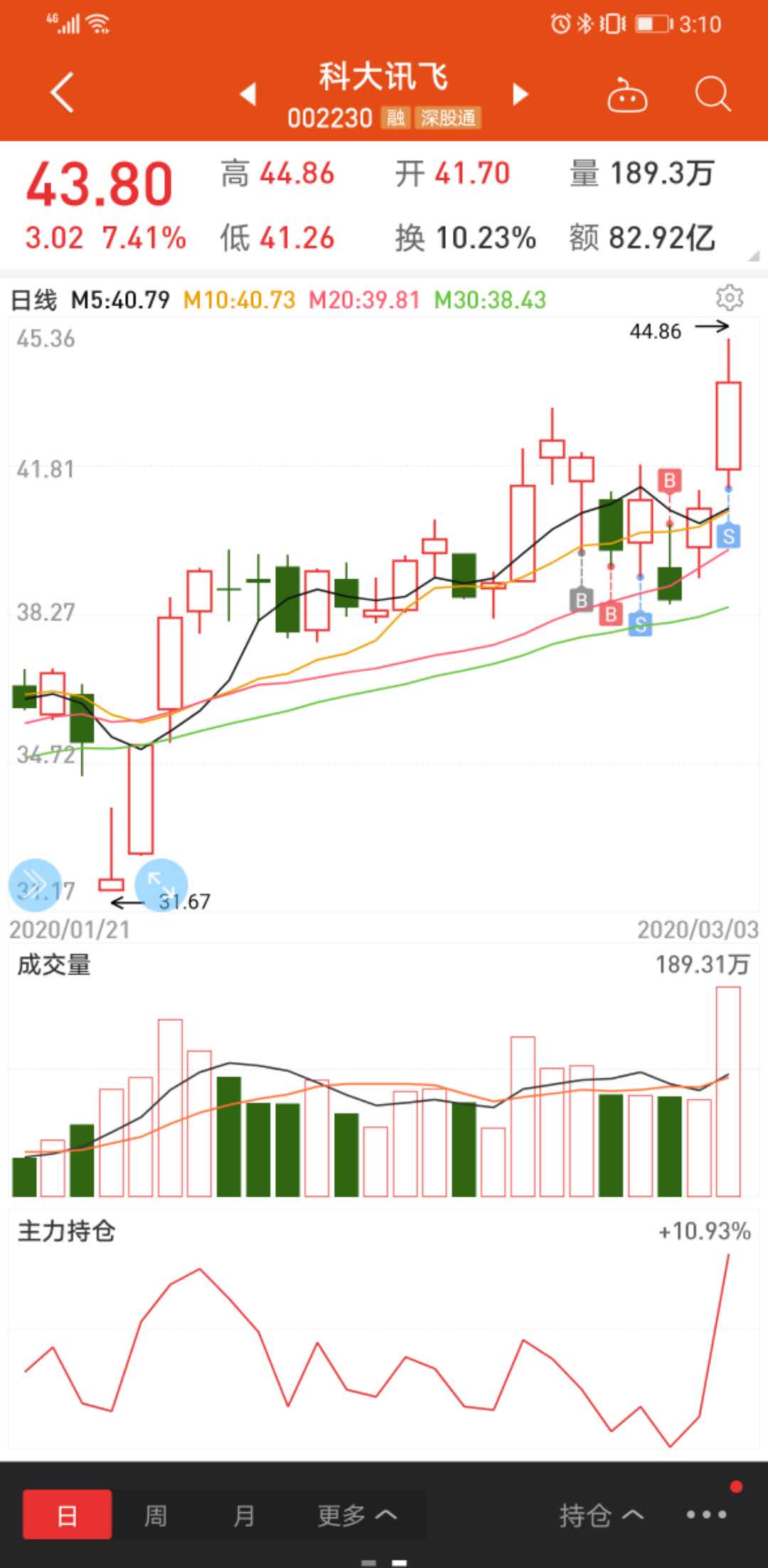 说内幕: 科大讯飞英语电子词典怎么样??真的很垃圾吗?