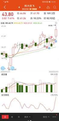 科大讯飞英语通怎么样彻底后悔吗？真的很后悔？
