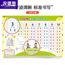 Within 10 years the breakdown and composition of the wall of the kindergarten mathematical numbers are divided into teaching aids childrens learning wall