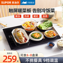 Supoir Warm Cutting Board Home Heating Cutting Board Insulation Board Multifunction Dining Table Heating Insulation Mat Hot Meal Vegetable God