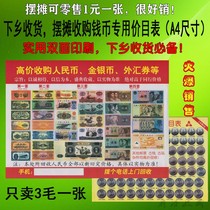 Acquisition of coin banknotes RMB commemorative banknotes antique silver dollar Yuan Datous collection of the countryside collection receiving color pages