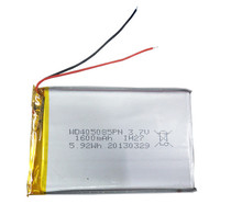 Anda VX787 VX530 VX540T VX585 VX530 Full HD Battery Panel