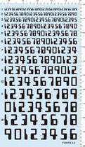 fonts 3-3-508# Various proportions Arabic numerals Water sticker 1