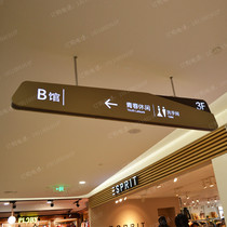 Shopping mall sign guide LED light box sign Hospital light tag metal sign sign Steel plate paint