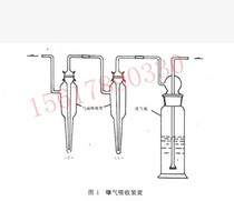 Glass instrument aeration absorption device