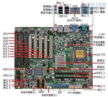 DFi industrial RM640 EL620-C SB630-C SB600-C SB630-CRM industrial motherboard