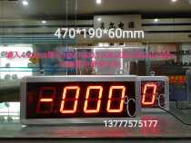 k-type thermocouple analog conversion Digital Display LED digital temperature display 20MA input conversion