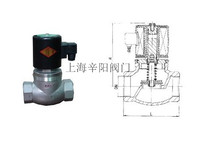 ZQDF steam oil water with all stainless steel wire port solenoid valve DN15 20 25 32 40 50