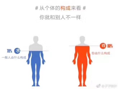 以前在天猫淘宝上买东西，都是系统自动好评，花了有好多好多钱，后来才知道淘宝评论得积分可以涨淘气值时，才知道评论的重要性，所以以后无论买什么东西，我都先把这段话复制粘贴下来，然后再写宝贝评论，没错，评论80个字以上就可以获得50个积分。