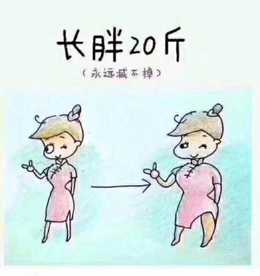 对应标题 对应标题