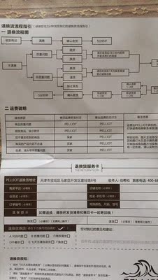 良心点评伯希和冲锋衣怎么样,属于什么档次,哪生产的,值得买吗