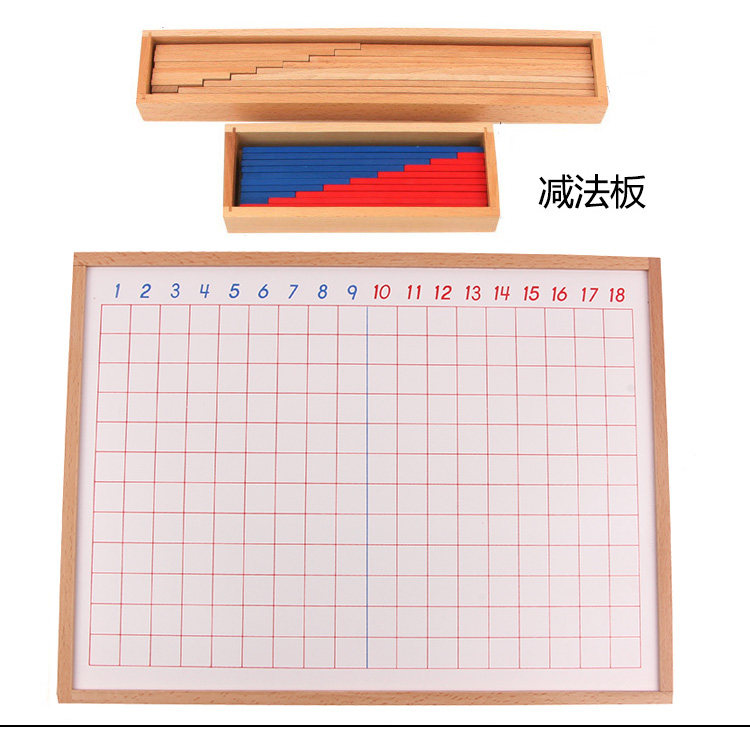 幼儿园早乘法板乘除法板加法板加减法板蒙特蒙台梭利蒙氏数学教具_双
