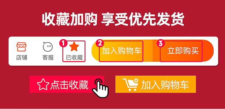 详情