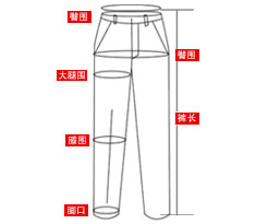 紀梵希單排鑽手鐲 2020夏新款 cachecache 單排扣七分闊腿牛仔褲 5208001428 紀梵希手包