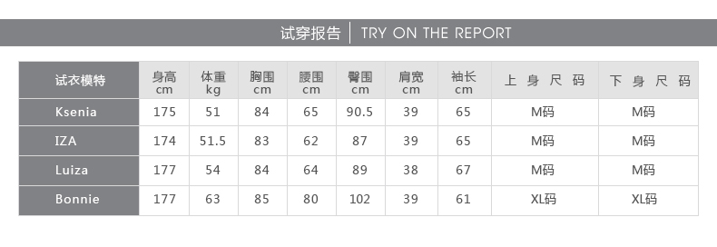 紀梵希經典黑色連衣裙分析 cachecache 經典豎條紋兩件套連衣裙 4320001242 衣裙