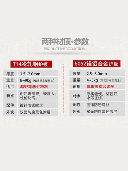 자동차 2025 년의 보호 섀시 하의 신규 및 오래된 모델 원래 장갑 마그네슘 알루미늄 합금 강판의 보호 섀시 보호 자동차 2025 년의 보호 섀시 하의 신규 및 오래된 모델 원래 장갑 마그네슘 알루미늄 합금 강판의 보호 섀시 보호