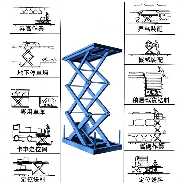 液压升降柱安装图解图片