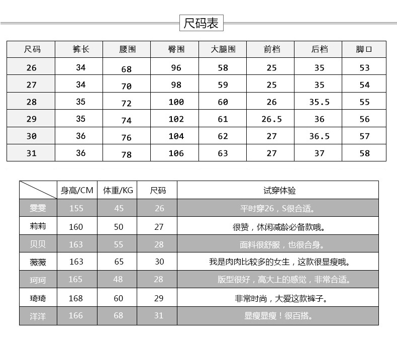 burberry幽靈格 幽靈舞步夏季新款百搭白色毛邊破洞牛仔短褲女寬松簡約短褲翻邊潮 burberry