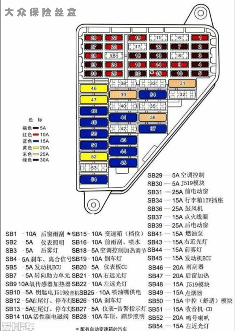 2011朗逸保险丝图解图片