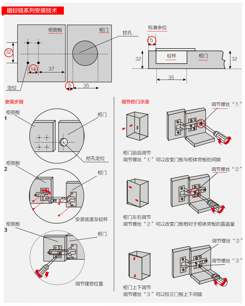 卡贝 半盖式/全盖式不锈钢液压铰链门缓冲合页衣柜橱柜门自弹合页
