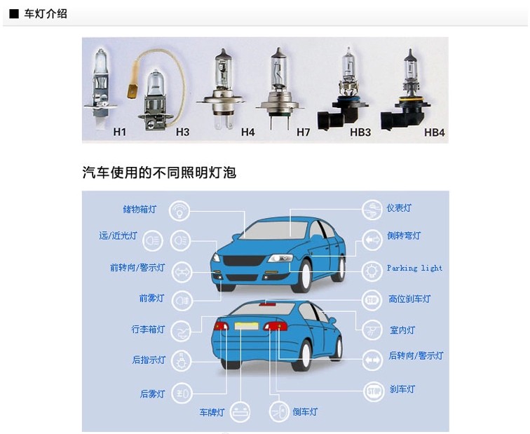 飞利浦灯泡h4 高瓦汽车大灯灯泡12v 100w/90w 12754c1 p43t-38_双氙