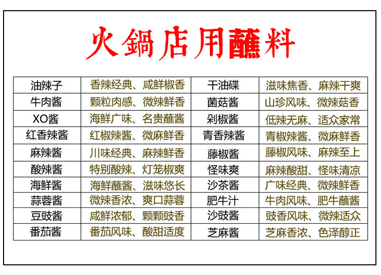 火锅蘸料香辣牛肉酱蘸酱沾酱料家用烤肉调料酱粘料商用小包装
