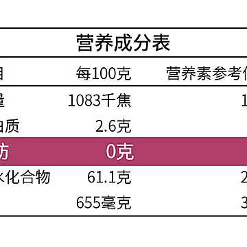 【拍三件】姚太太西梅干58g*10包[3元优惠券]-寻折猪