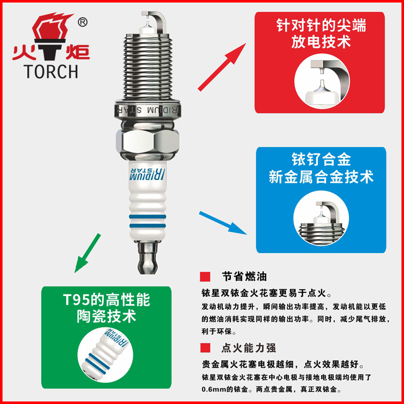 torch double iridium spark plug car cruze camry corolla tiida accord fit langdong k3 tiguan