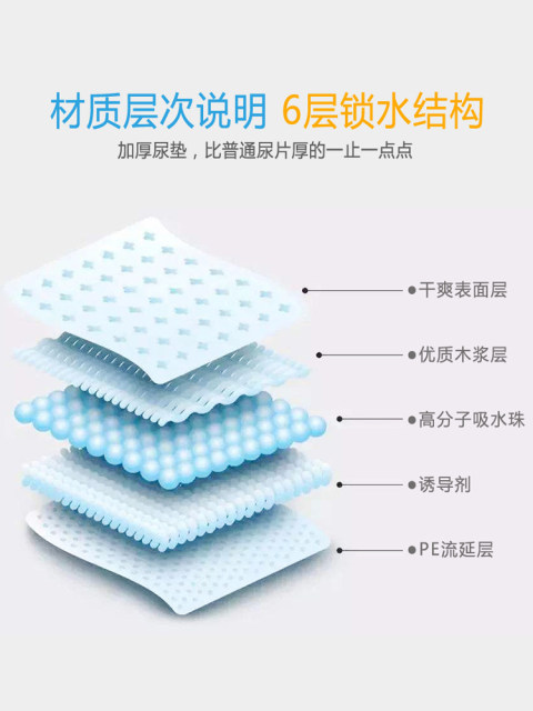 Dog diaper thickened leak-proof diaper absorbent pad Teddy diaper cat diaper 100 pieces free shipping ສັດລ້ຽງ