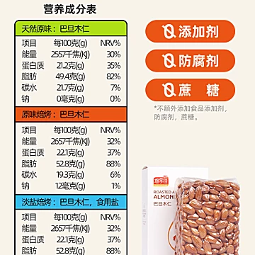 悠享佳巴旦木美国大杏扁桃仁500g[10元优惠券]-寻折猪