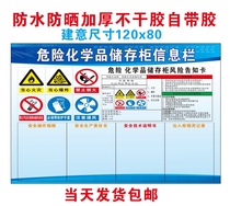 Hazardous chemicals storage cabinet information column dangerous intermediate warehouse dangerous bulletin board fire emergency new product recommendation