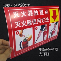 Fire instructions Safety signs Wall stickers Fire extinguisher usage method Placement point schematic diagram Instructions for use stickers