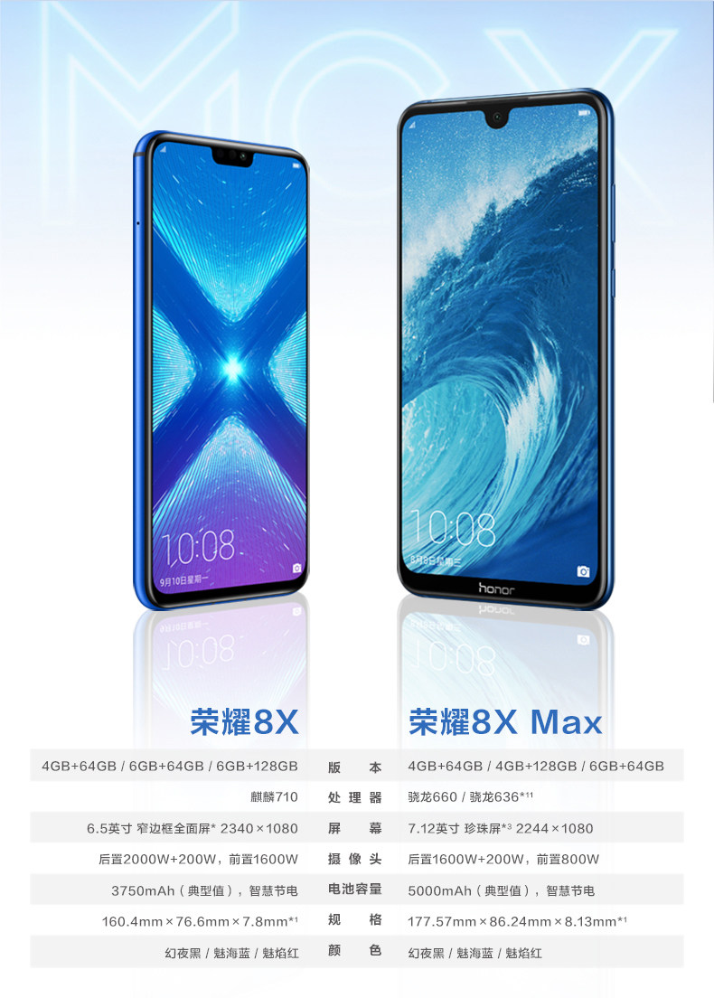 华为honor荣耀荣耀8xmax全新智能拍照商务大屏手机新款上市