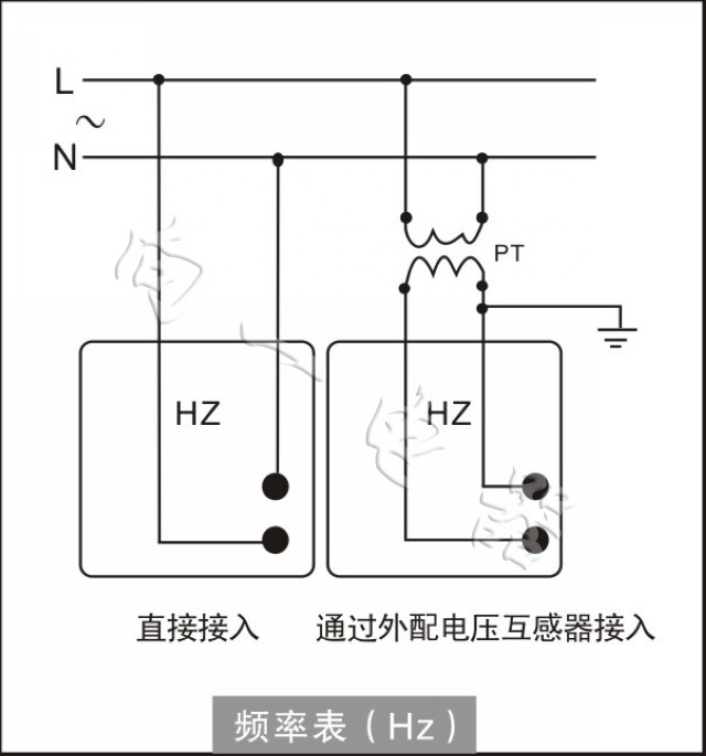 1l1-hz 指针式频率测量仪表 频率表 160*160