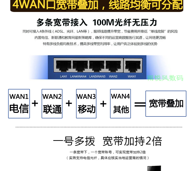 无线星ve760760w企业级做法路由器多wan口商业广告认证微信营销多拨银鳕鱼馅饺子的飞鱼大全图片