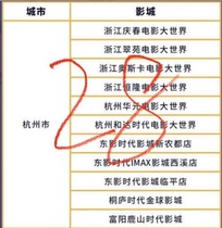 28 yuan Hangzhou Cuiyuan Oscar Qingchun Huayuan and Da Henglong East Film Times Xixi Golden Ball Movie Tickets
