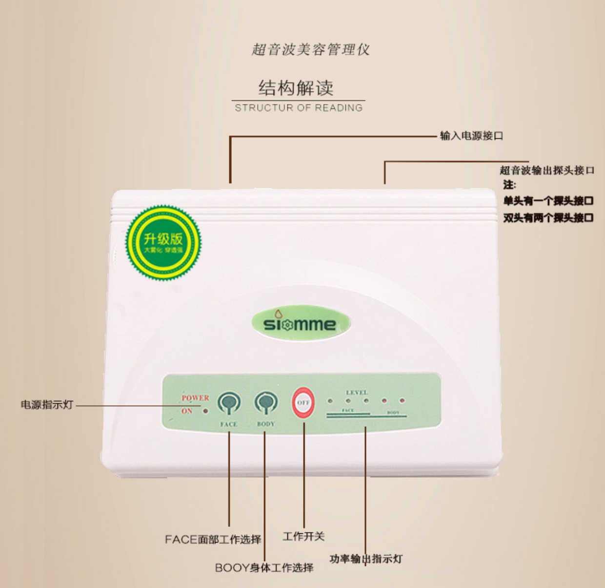 尚赫超声波美容仪双头超音波导入仪器玻妃身体减肥瘦身面脸部理疗_7折