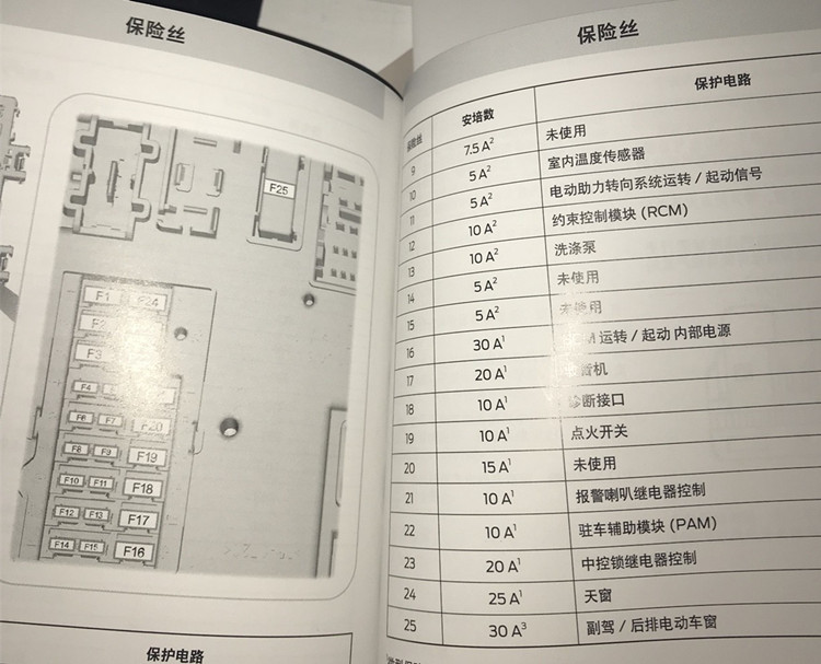 16款福睿斯保险盒图解图片