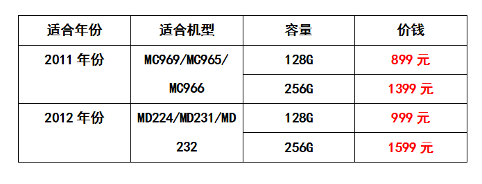 苹果笔记本a1465 1466 md224 md231 232 128g 256g ssd固态硬盘