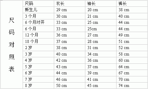 热卖专柜正品动漫王子南极棉保暖内衣儿童保暖内衣婴儿保暖内衣