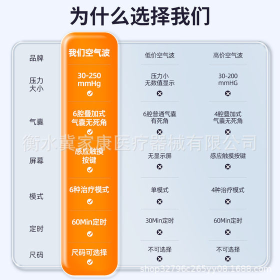 뜨거운 판매 공기 제조업체 압축 레그 마사지 교차 국경 압력 공압 허벅지 발 팔 공압 근육 마사지 뜨거운 판매 공기 제조업체 압축 레그 마사지 교차 국경 압력 공압 허벅지 발 팔 공압 근육 마사지