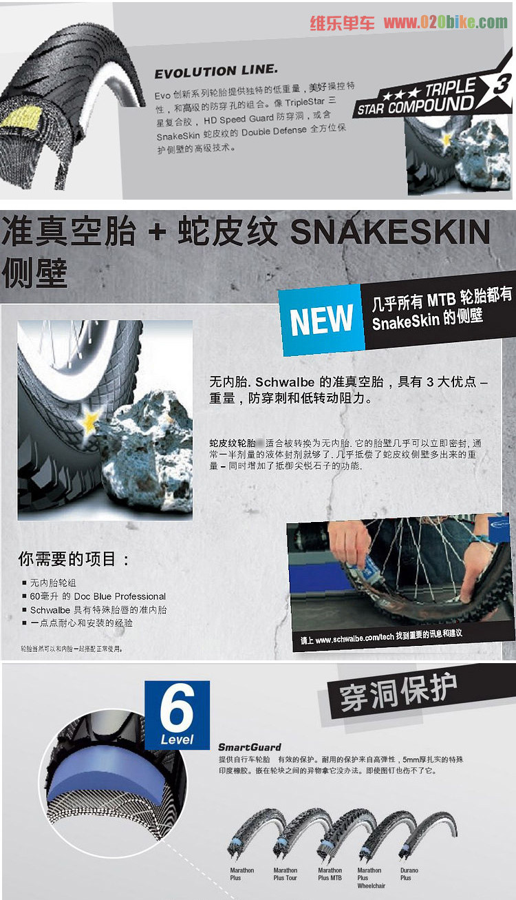 Камера велосипедная 世文schwalbe 451 406 轻量小布小轮径折叠自行车内胎 法嘴美嘴