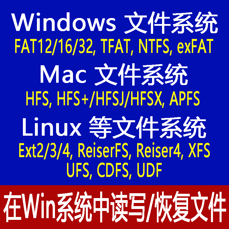 HFS APFS Reiser4 XFS UFS File System Disk Replication Data Recovery in Windows