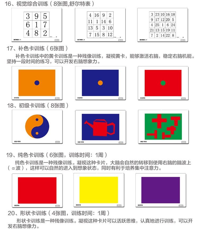 七田超右脑照相记忆训练组合 瞬间记忆千幅图波动速读卡 曼陀罗卡