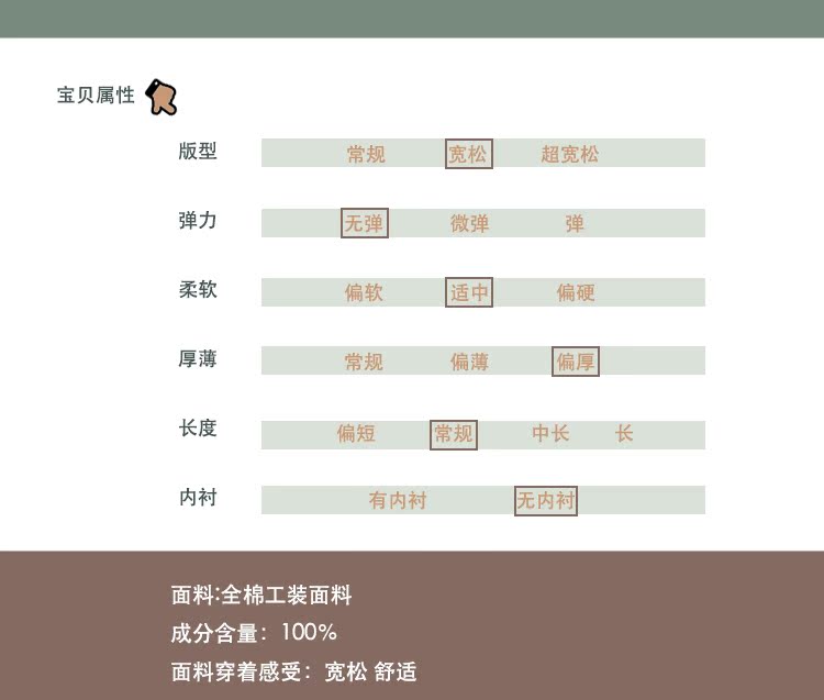 巴黎celine店鋪 octopus-me 原創款 店鋪經典紗卡帆佈褲子 中性百搭工裝直筒長褲 celine