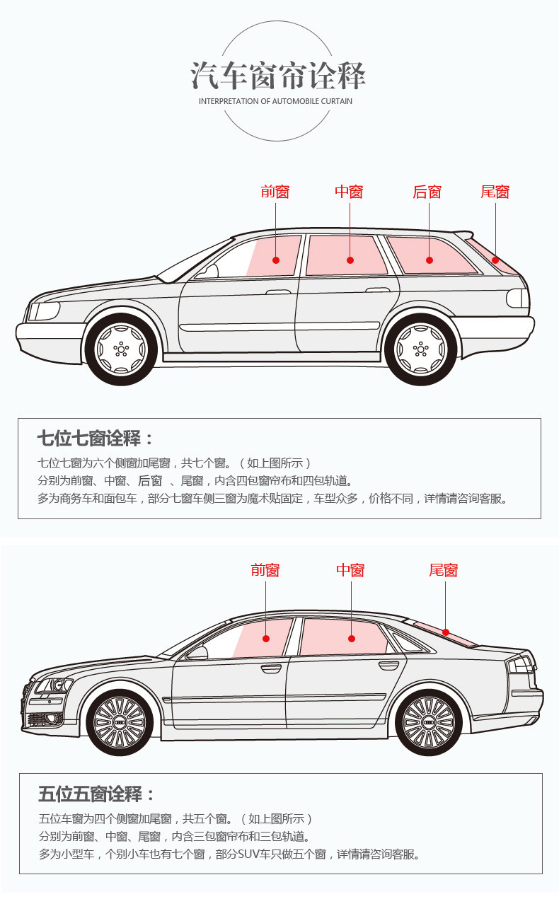 Suitable for Honda Odyssey ODYSSEY car curtain sunshade heat insulation car track side private blackout curtain