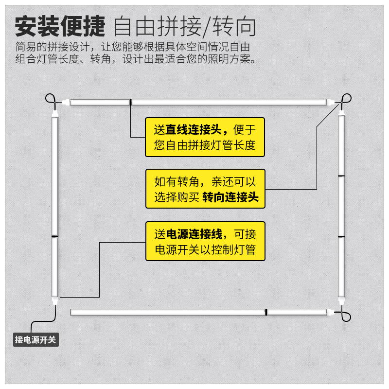 聚欧普照明LED灯管T5一体化照明节能光管全套超亮改造日光灯1.2米产品展示图1